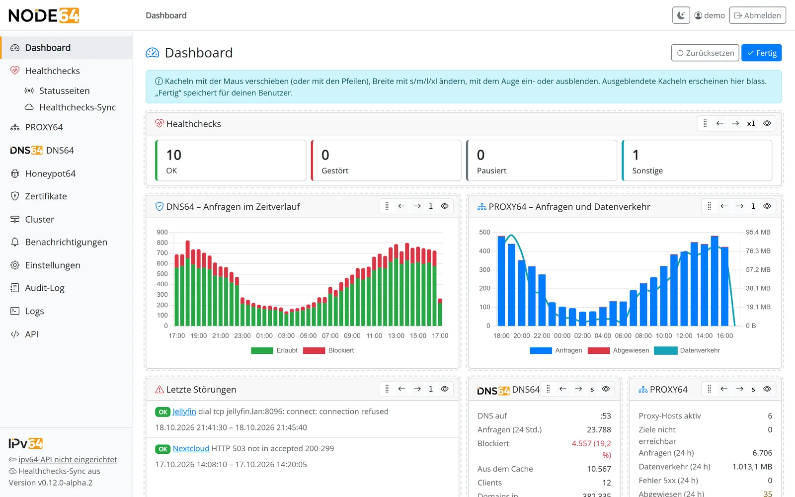 Dashboard von Node64 im Anpassen-Modus mit verschiebbaren Kacheln