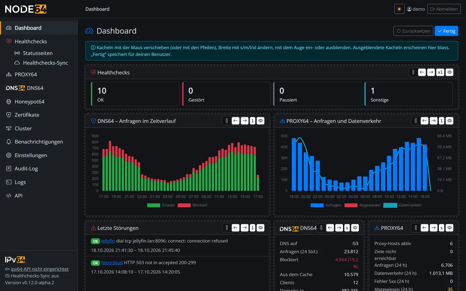 Dashboard von Node64 im Anpassen-Modus mit verschiebbaren Kacheln