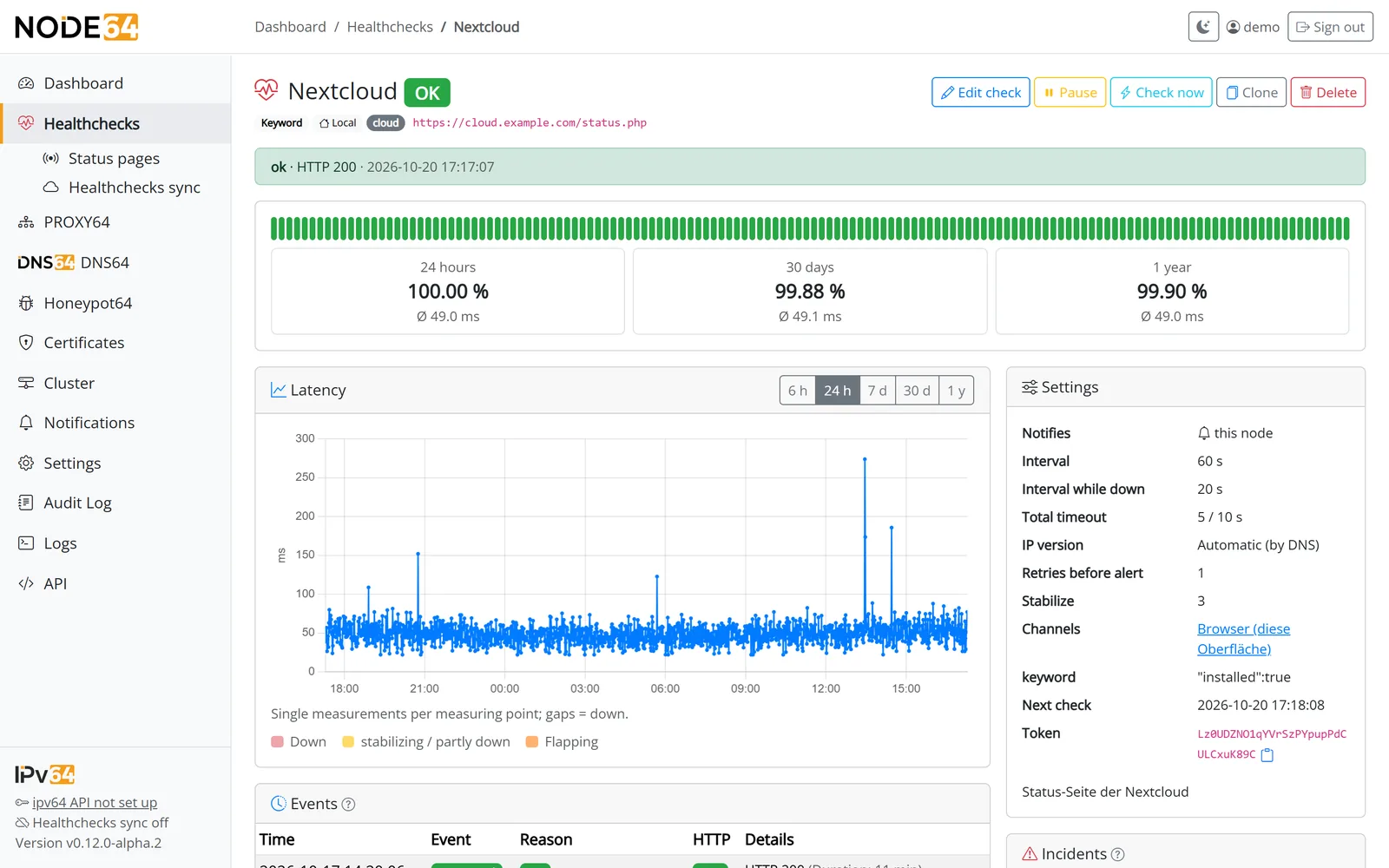 Detail page of the Nextcloud check with availability, latency chart and settings