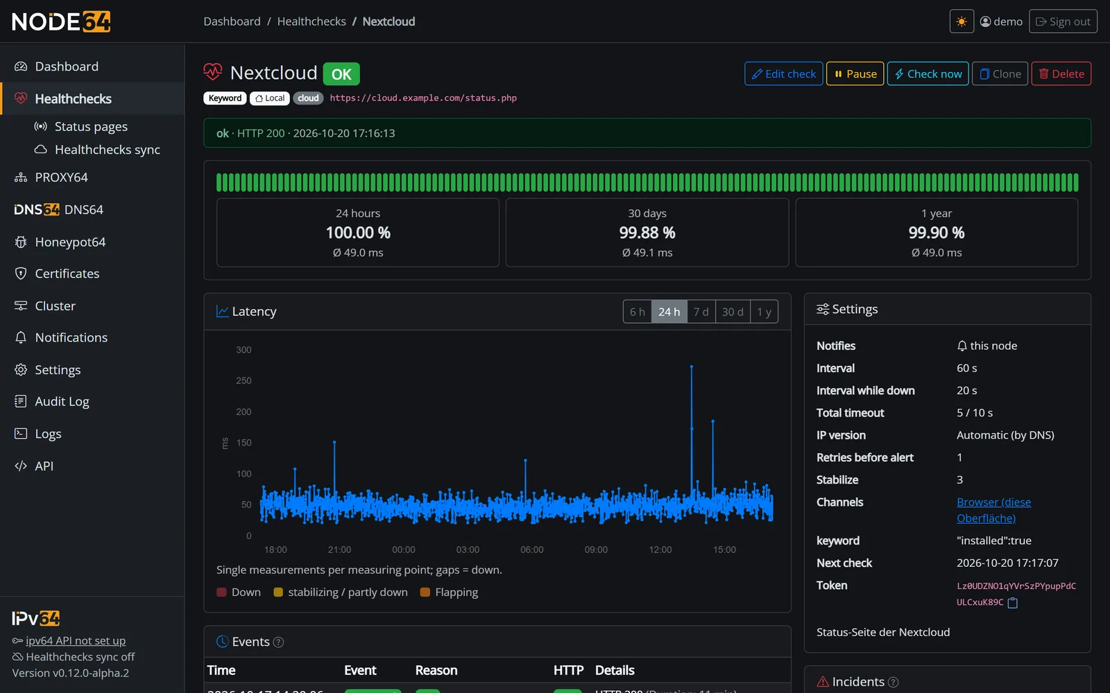 Detail page of the Nextcloud check with availability, latency chart and settings