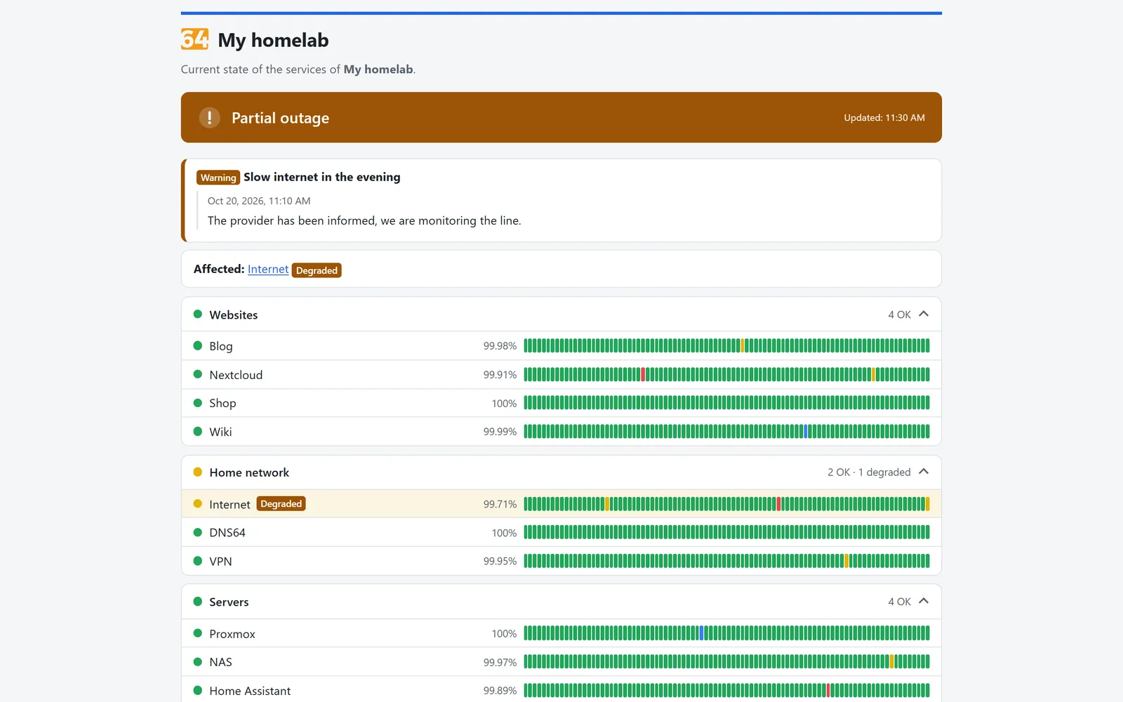 Status page “My homelab” in dark mode: partial outage of the internet, groups websites, home network and servers with daily bars and availability