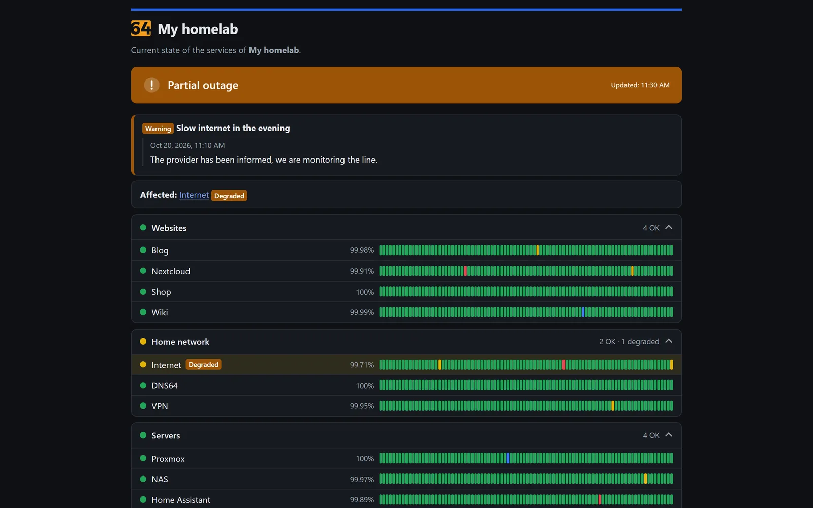 Status page “My homelab” in dark mode: partial outage of the internet, groups websites, home network and servers with daily bars and availability