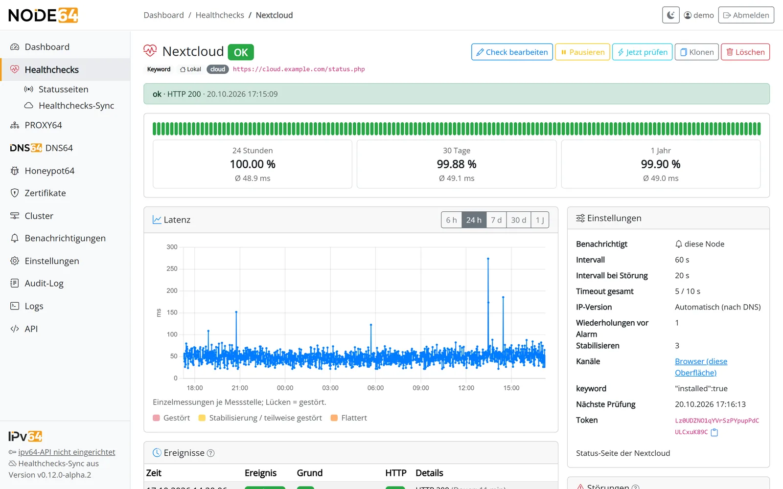 Detailseite des Checks Nextcloud mit Verfügbarkeit, Latenzdiagramm und Einstellungen