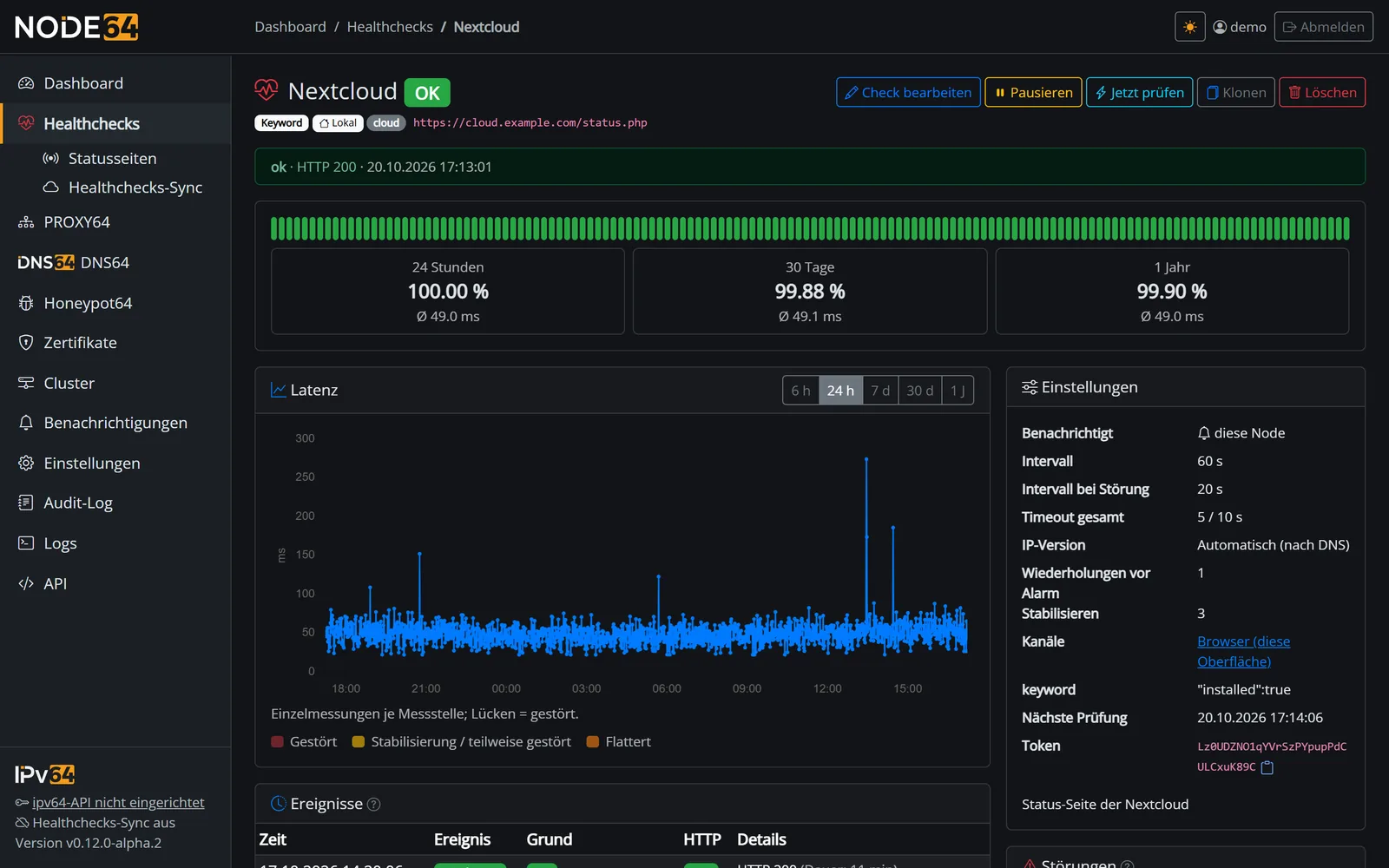 Detailseite des Checks Nextcloud mit Verfügbarkeit, Latenzdiagramm und Einstellungen